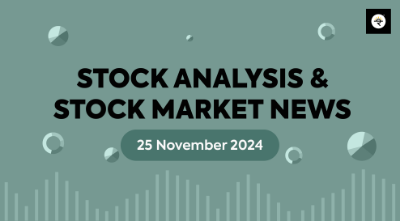 Technical Analysis of UTIAMC & ABSLAMC